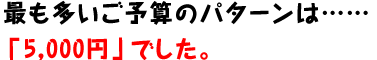 最も多いご予算のパターンは……「5,000円」でした。 最も多いご予算のパターンは……「5,000円」でした。